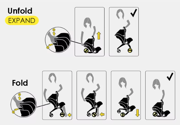 Kidilo Max™ 2-in-1 Car Seat & Stroller (Available 15th-25th June)