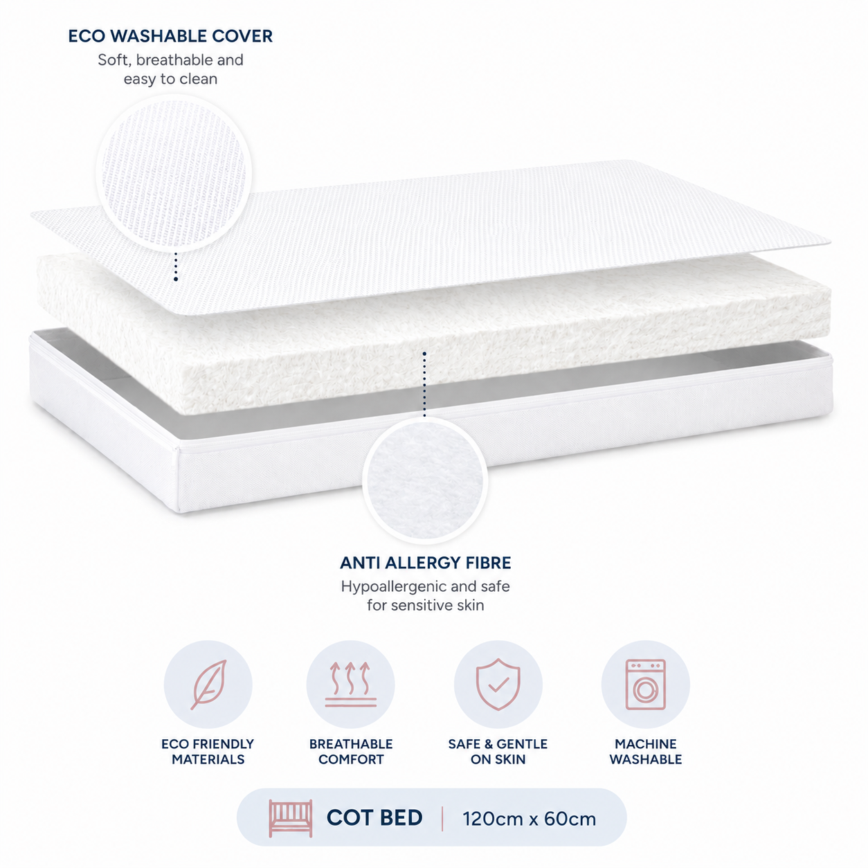 DreamNest Cot Mattress.